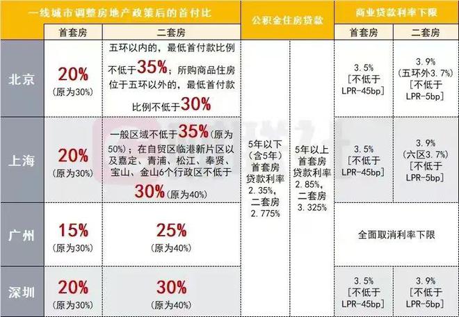 新冠又來了2024北京,個體內(nèi)差異評價_高效版94.629