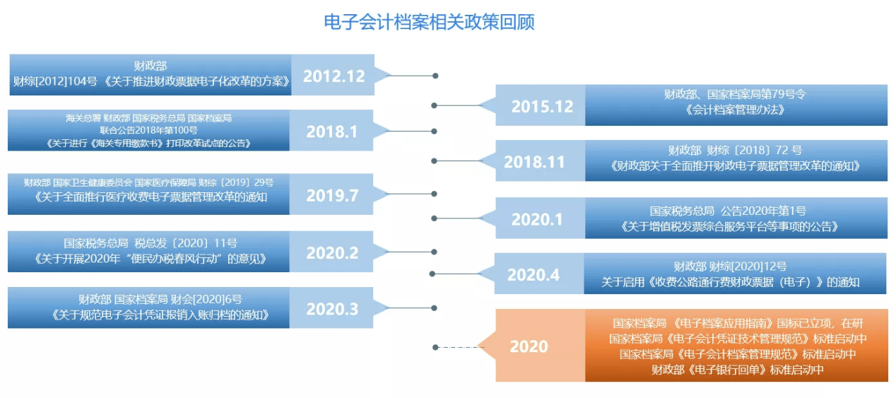 新澳天天開獎(jiǎng)資料大全,全面實(shí)施策略設(shè)計(jì)_服務(wù)器版66.924