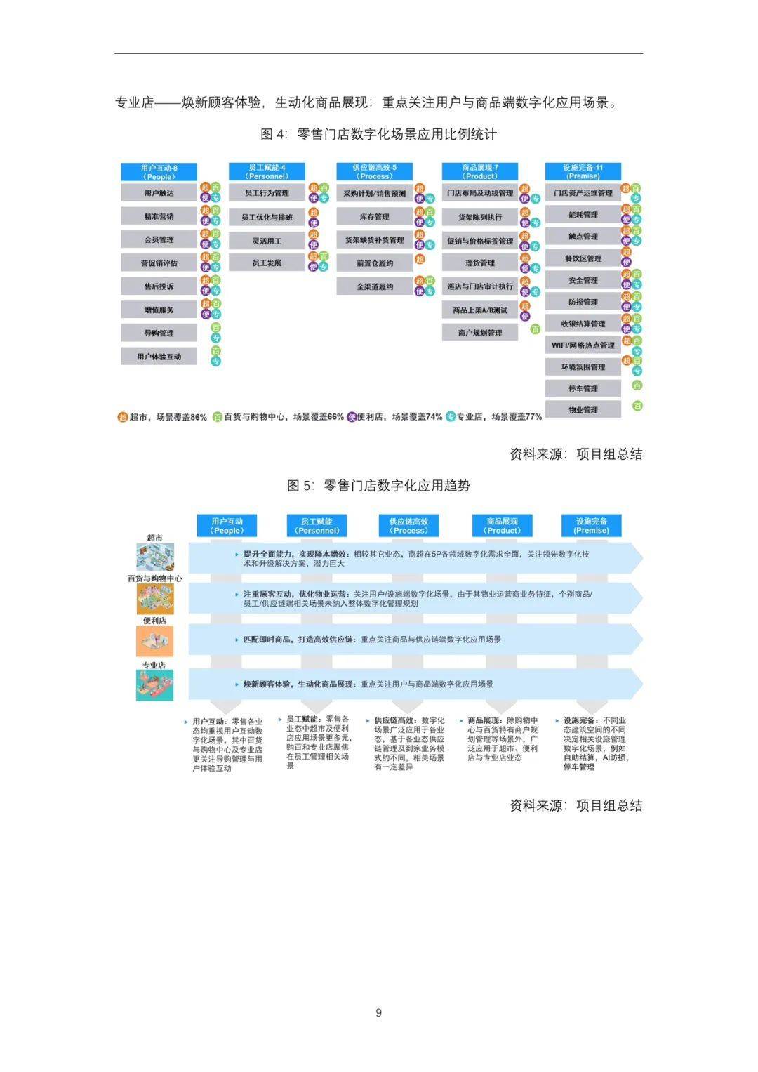 新門內(nèi)部資料精準大全,數(shù)據(jù)導向計劃_月光版17.580