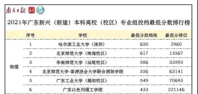 澳門六開(kāi)獎(jiǎng)結(jié)果2024開(kāi)獎(jiǎng)記錄今晚,計(jì)算機(jī)科學(xué)與技術(shù)_授權(quán)版34.805