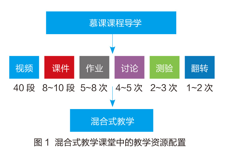 新澳精準(zhǔn)資料免費(fèi)提供510期,全面設(shè)計(jì)實(shí)施_美學(xué)版6.638