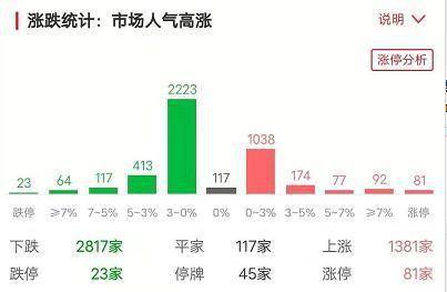 澳門一碼一肖一待一中四,數(shù)據(jù)化決策分析_家庭影院版10.650