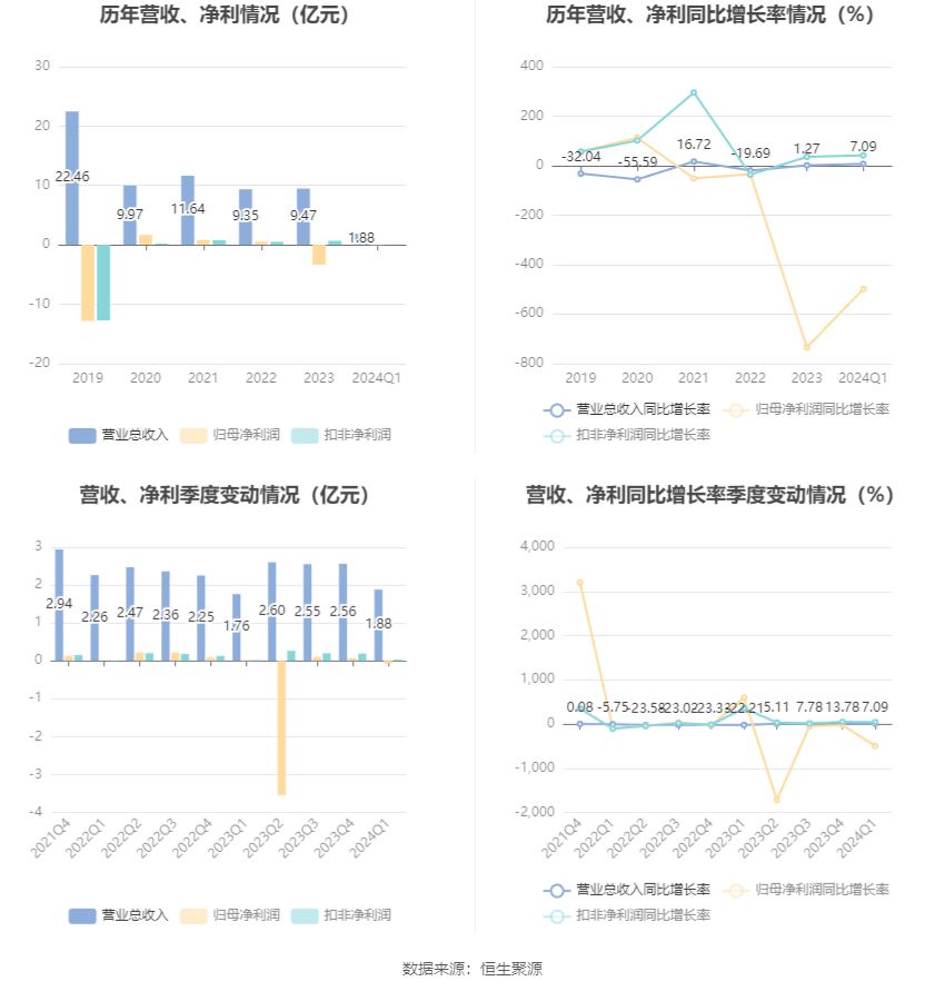 2024香港歷史開獎(jiǎng)結(jié)果,資源部署方案_隨行版64.690