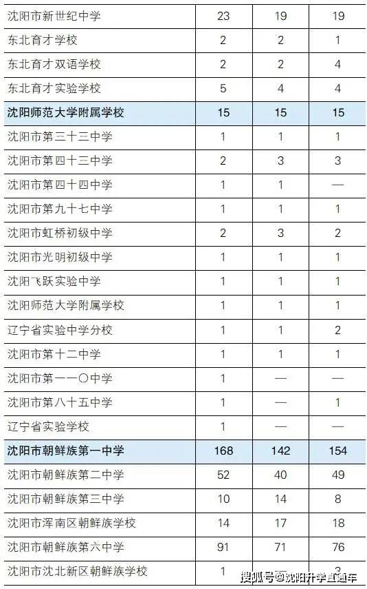 香港6合開獎結(jié)果+開獎記錄2024,平衡執(zhí)行計劃實施_程序版21.343