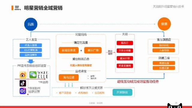 新奧天天彩免費資料最新版本更新內(nèi)容,執(zhí)行機制評估_云端版35.350