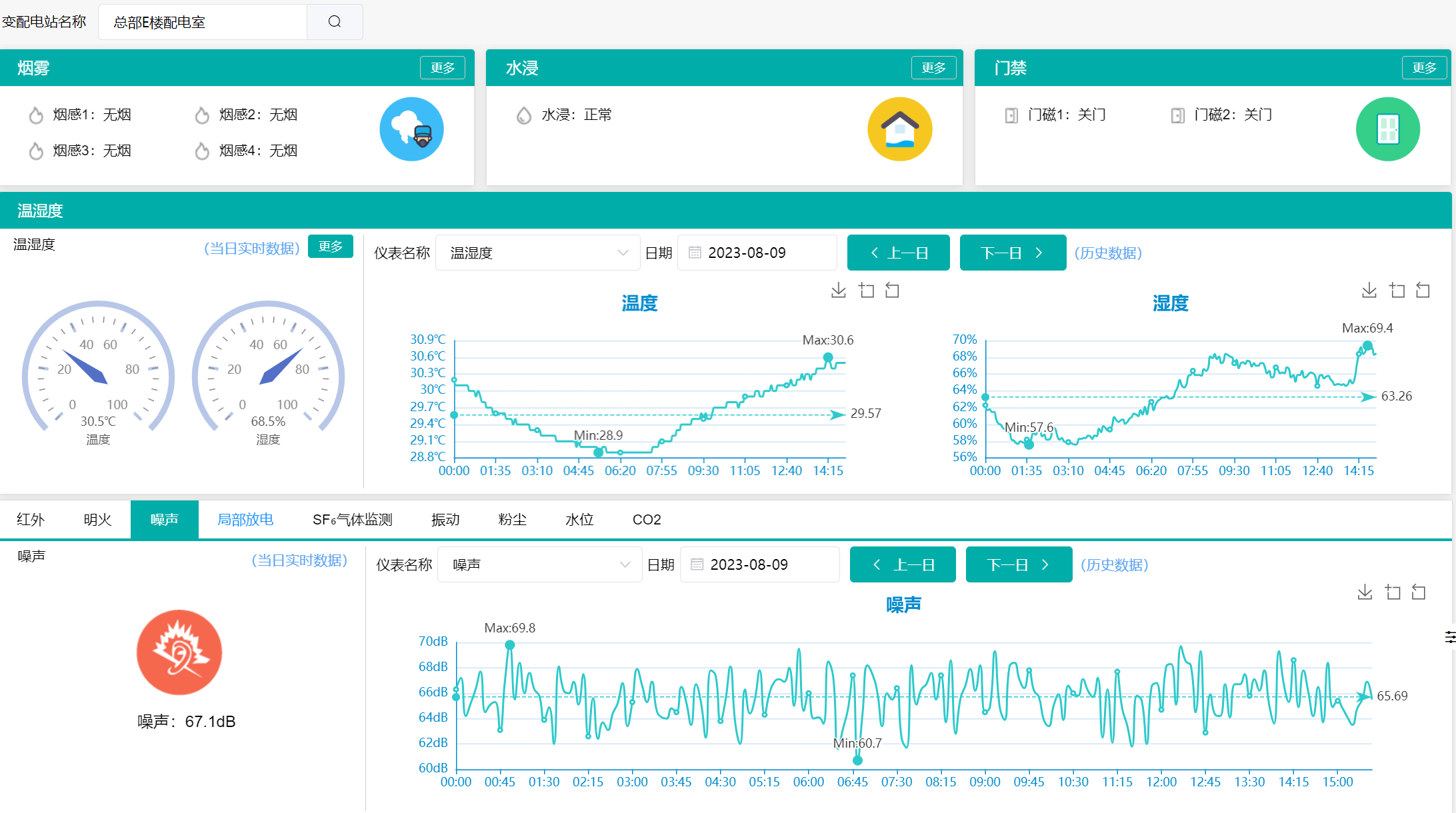 新澳好彩免費(fèi)資料查詢(xún)郢中白雪,實(shí)時(shí)分析處理_網(wǎng)絡(luò)版61.790