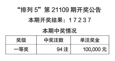 2024年新澳門天天彩開彩結(jié)果|溝通釋義解釋落實(shí),揭秘新澳門天天彩的開彩結(jié)果，溝通的力量與落實(shí)的重要性