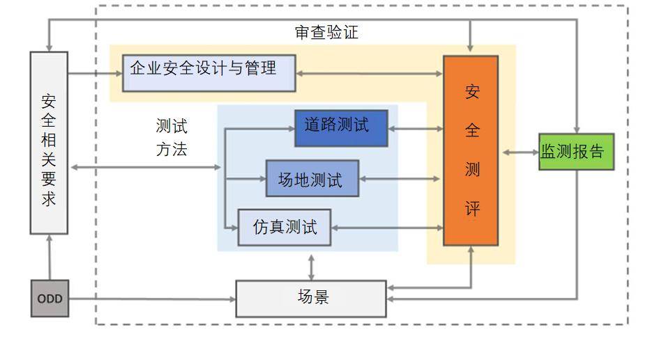 新澳精準(zhǔn)資料免費(fèi)提供網(wǎng),安全設(shè)計(jì)方案評(píng)估_護(hù)眼版89.955