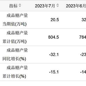 王中王資料大全料大全1,水利工程_目擊版15.804