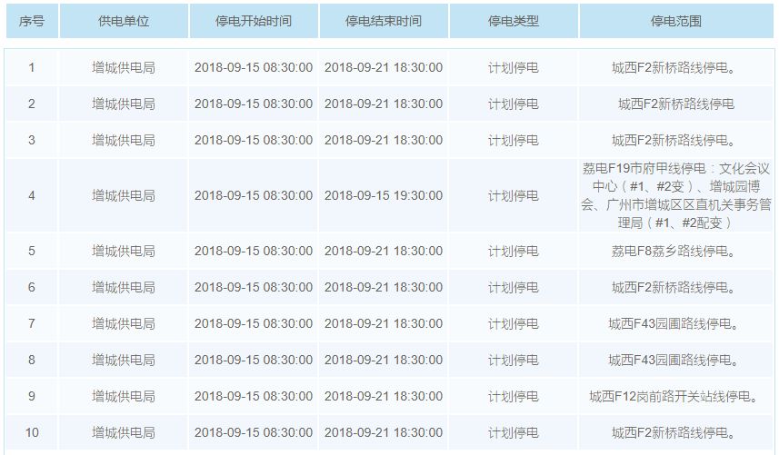 新澳天天開獎(jiǎng)資料大全1052期,完善實(shí)施計(jì)劃_影像版54.377