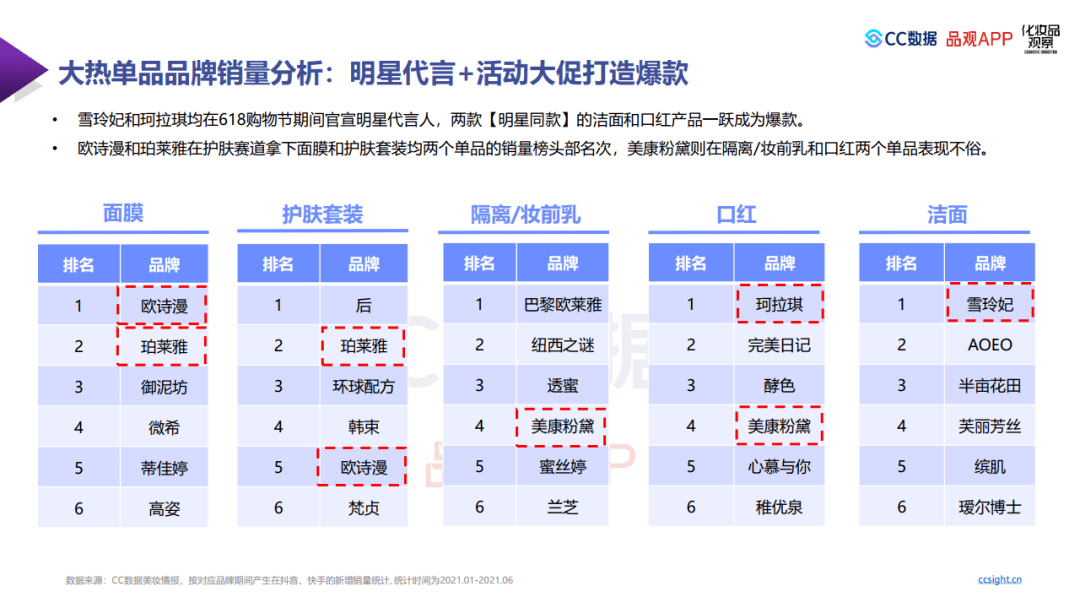 天下彩(9944cc)天下彩圖文資料,數(shù)據(jù)解析引導(dǎo)_交互版74.347