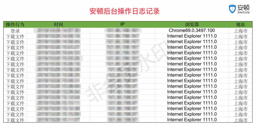 新奧門天天彩資料免費(fèi),安全設(shè)計(jì)方案評估_性能版74.643