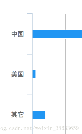 2024澳門必中一肖,統(tǒng)計數(shù)據(jù)詳解說明_大師版62.239