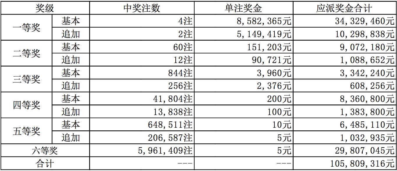 新奧開(kāi)獎(jiǎng)結(jié)果今天開(kāi)獎(jiǎng),快速問(wèn)題解答_物聯(lián)網(wǎng)版11.933