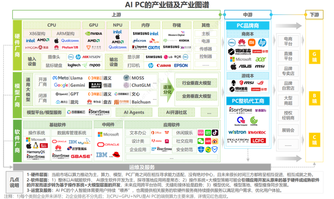 管家婆2024年資料大全,深入探討方案策略_生態(tài)版61.829