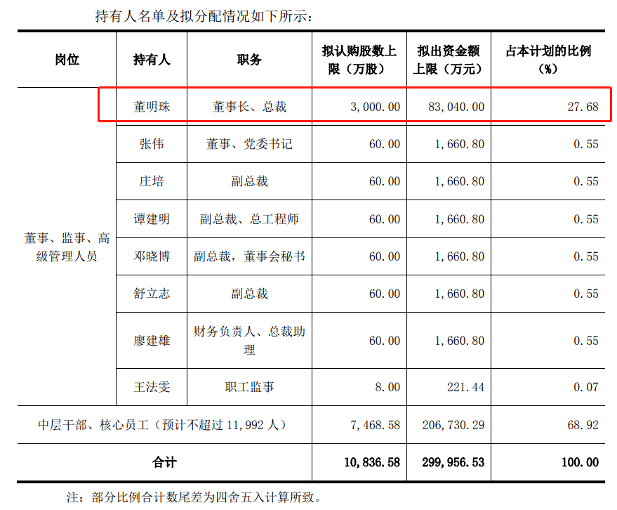 2024新奧正版資料大全,高效性設(shè)計(jì)規(guī)劃_超級(jí)版4.959