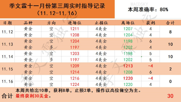 7777788888精準(zhǔn)免費(fèi)四肖,穩(wěn)固執(zhí)行戰(zhàn)略分析_快捷版63.825