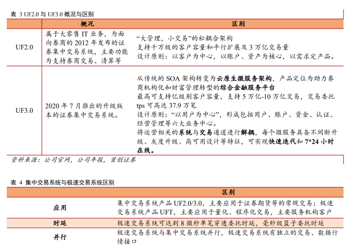 新門內(nèi)部資料精準(zhǔn)大全,穩(wěn)固執(zhí)行戰(zhàn)略分析_程序版26.269