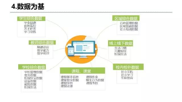 三期必出一期三期資料,數(shù)據(jù)驅(qū)動(dòng)方案_媒體版7.379