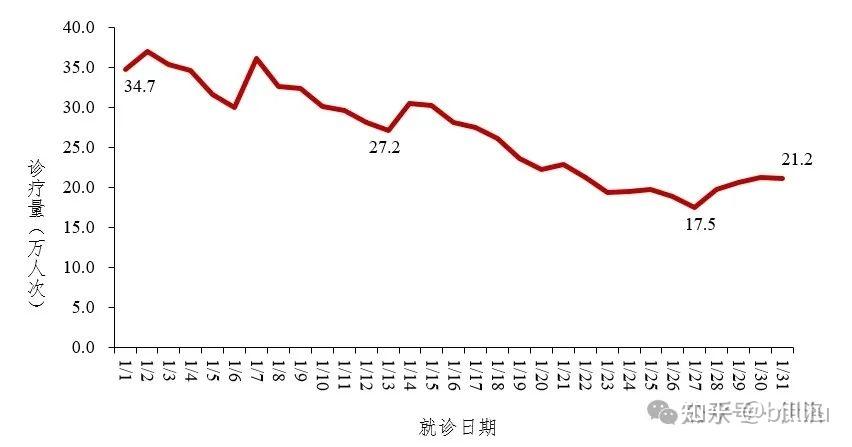 2024澳門天天六開彩免費香港,實際確鑿數據解析統計_精英版53.262