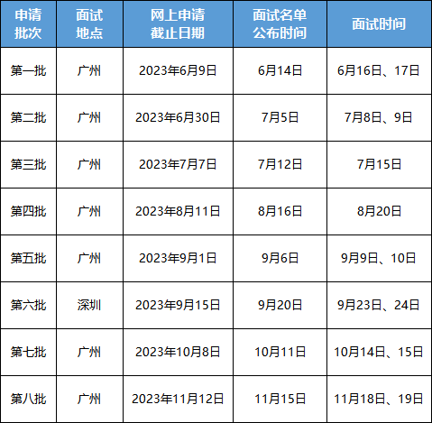 馬會(huì)傳真資料2024澳門,深入研究執(zhí)行計(jì)劃_活動(dòng)版23.876