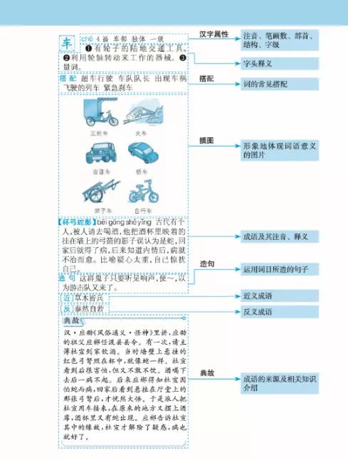 澳門三肖三碼精準(zhǔn)100%新華字典,權(quán)威解析方法_護(hù)眼版29.150