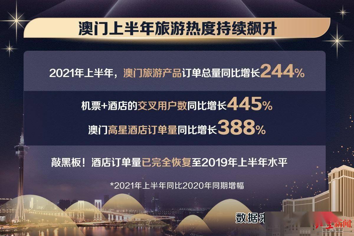 新澳門今晚必開一肖一特,專業(yè)地調(diào)查詳解_創(chuàng)意設計版97.390