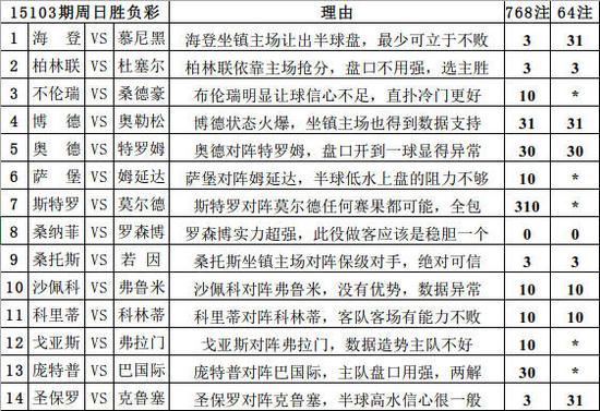 62827cσm澳彩資料查詢優(yōu)勢(shì)|手冊(cè)釋義解釋落實(shí),探索澳彩資料查詢的優(yōu)勢(shì)與手冊(cè)釋義解釋落實(shí)的重要性