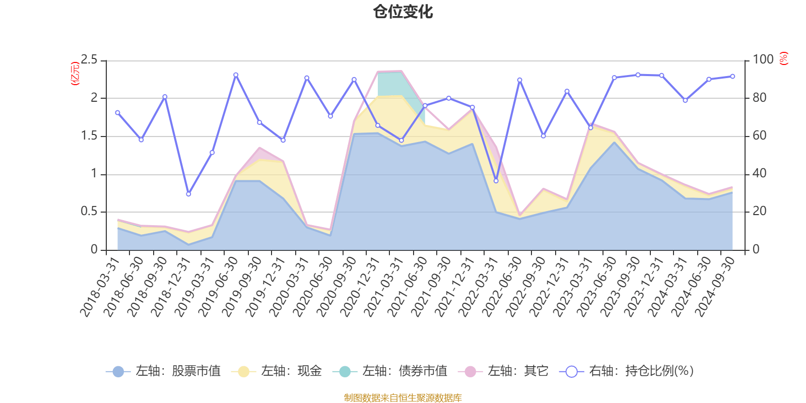 新澳2024天天正版資料大全,實(shí)證數(shù)據(jù)分析_科技版61.971