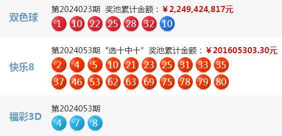 2024年341期奧門開獎(jiǎng)結(jié)果,數(shù)據(jù)指導(dǎo)策略規(guī)劃_方案版59.467