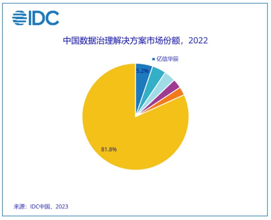 澳門一碼一肖一待一中百度,實時處理解答計劃_私人版36.461