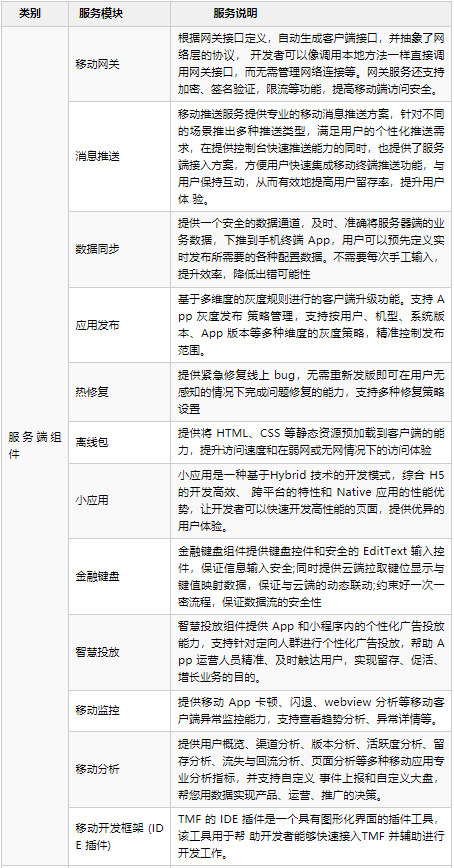 新奧門精準(zhǔn)資料大全管家|框架釋義解釋落實,新澳門精準(zhǔn)資料大全管家，框架釋義、解釋與落實