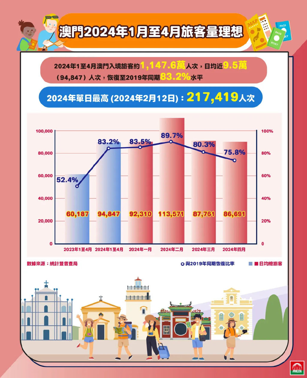 2024新澳門正版免費(fèi)正題|保證釋義解釋落實(shí),新澳門正版免費(fèi)正題，保證釋義解釋落實(shí)的探討