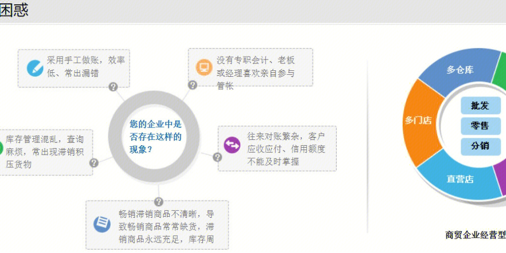 管家婆一肖一碼100%準確一,科學歷史與發(fā)展_方案版84.973