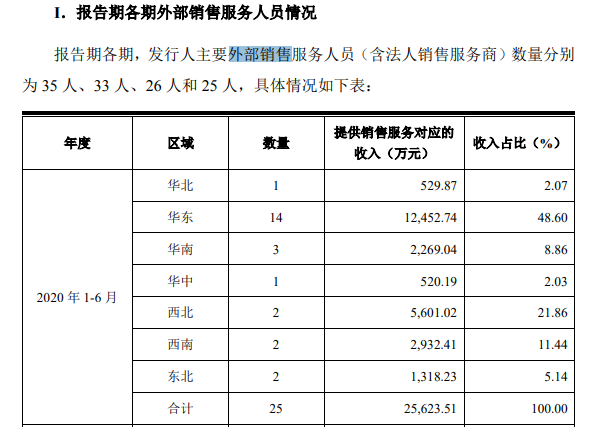 澳門一碼一肖一特一中是公開的嗎,快速問題處理_護(hù)眼版44.791