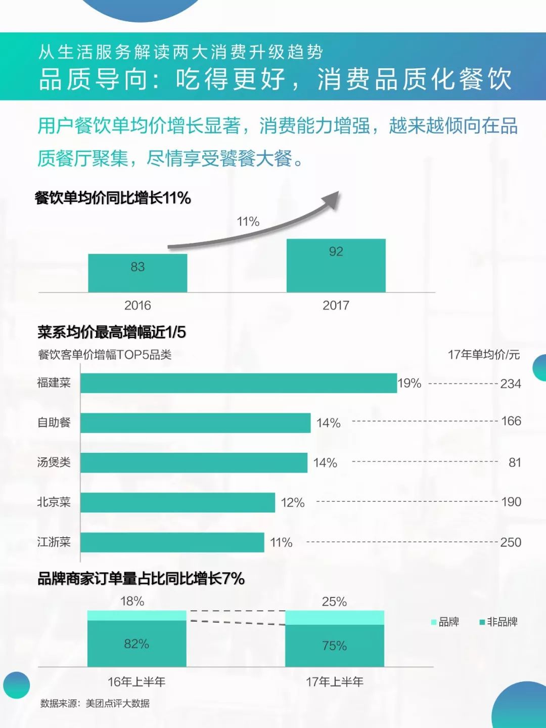 新澳門內(nèi)部一碼精準(zhǔn)公開網(wǎng)站,實(shí)證分析細(xì)明數(shù)據(jù)_未來(lái)科技版56.352