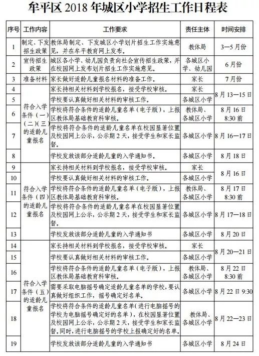 新澳門歷史開獎記錄查詢|式的釋義解釋落實(shí),新澳門歷史開獎記錄查詢，釋義解釋與實(shí)際應(yīng)用