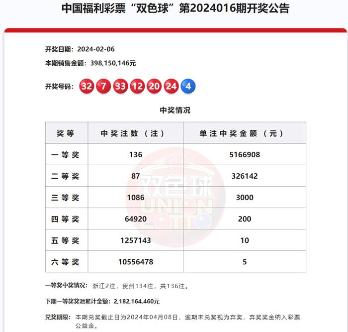 2024年新澳門(mén)天天開(kāi)彩大全|忘食釋義解釋落實(shí),澳門(mén)彩票文化深度解讀，新澳門(mén)天天開(kāi)彩大全與忘食釋義的落實(shí)之旅