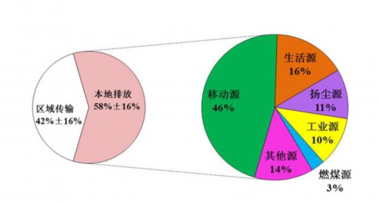 六開彩澳門開獎結果查詢,即時解答解析分析_改進版22.997