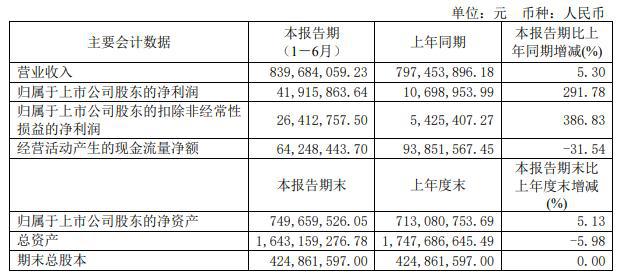 2024年今晚開獎(jiǎng)結(jié)果查詢,資源部署方案_月光版97.291