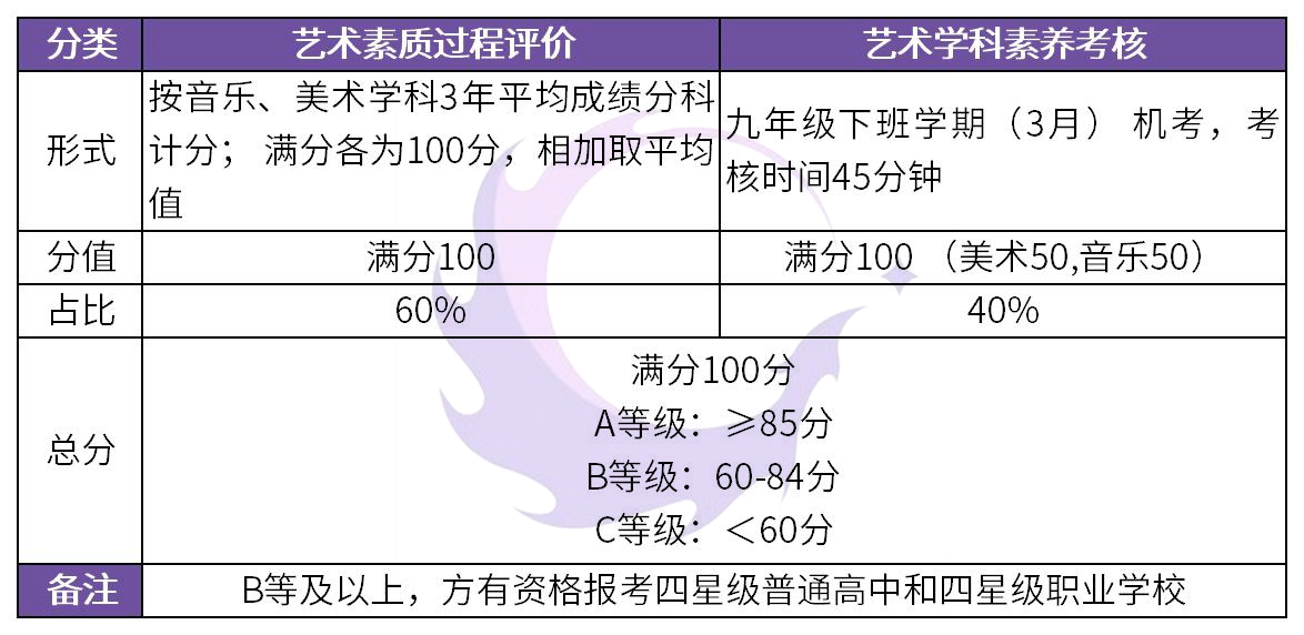 新奧門資料免費(fèi)資料|線管釋義解釋落實(shí),新澳門資料免費(fèi)資料與線管釋義，深入解析與落實(shí)實(shí)踐