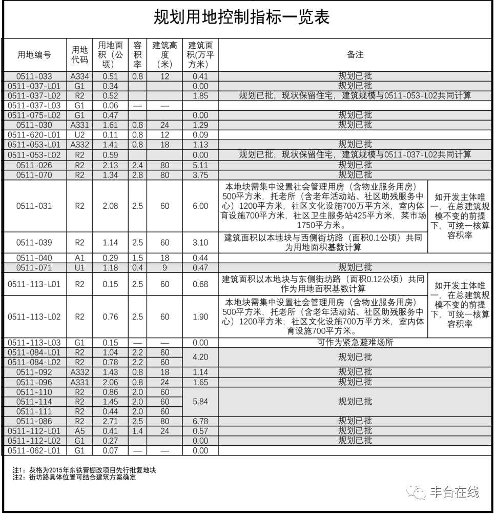 2024香港全年免費資料,穩(wěn)固計劃實施_傳遞版34.774