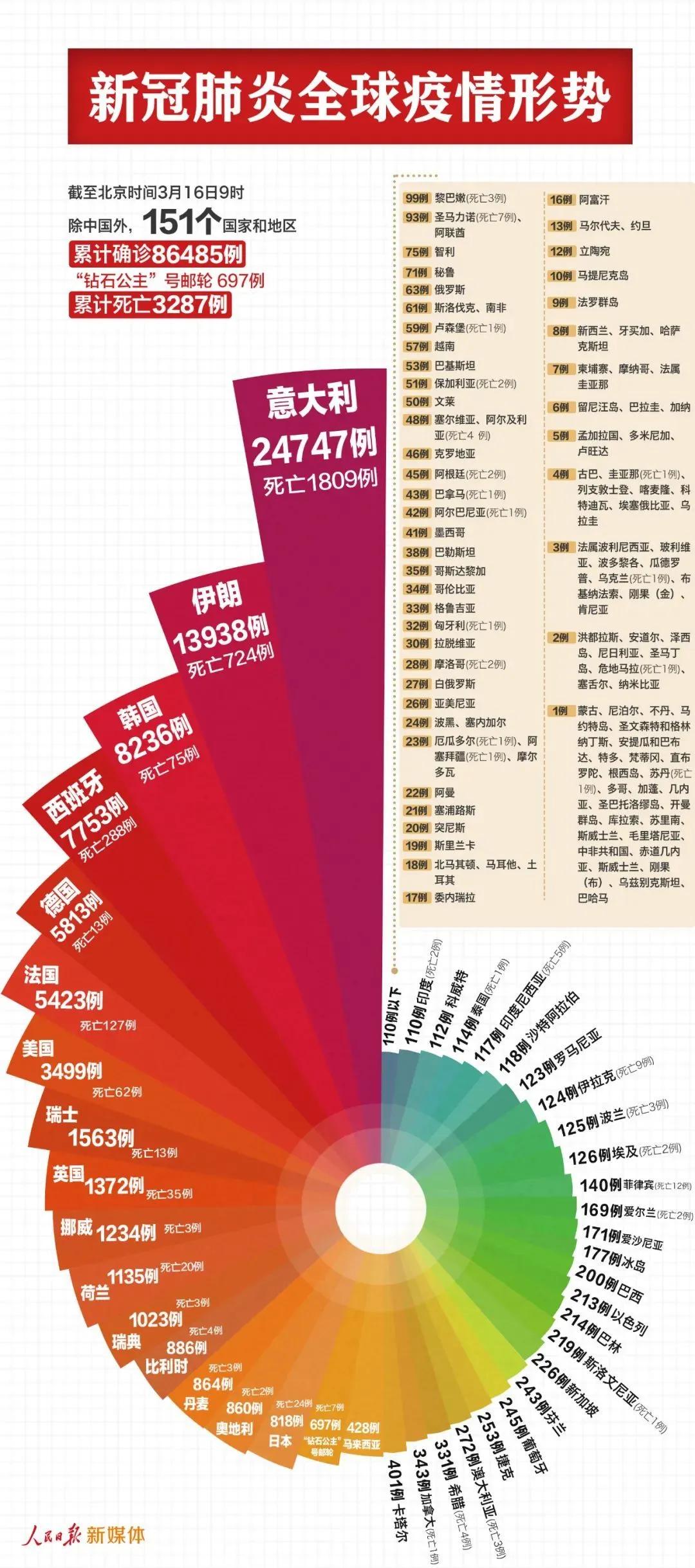 新澳天天免費(fèi)資料大全,權(quán)威解析方法_超級版22.574