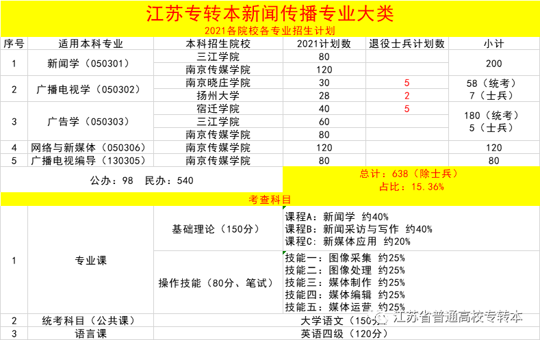 2024年341期奧門開獎結(jié)果,業(yè)務(wù)咨詢解答專業(yè)全面_nShop47.245