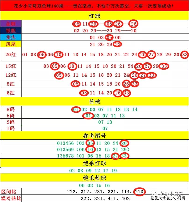 香港6合開獎結(jié)果+開獎記錄今晚,解析解釋說法_本地版64.702