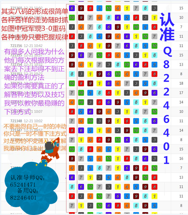 7777788888精準(zhǔn)玄機(jī),即時(shí)解答解析分析_復(fù)興版82.551