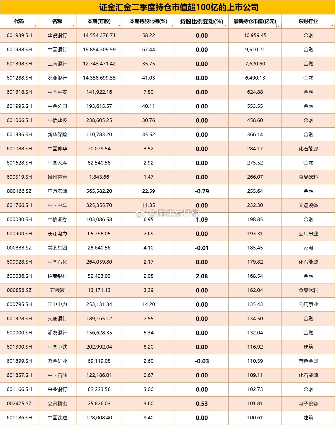 澳門一肖一碼100%準(zhǔn)確？,數(shù)據(jù)整合決策_(dá)嚴(yán)選版14.615