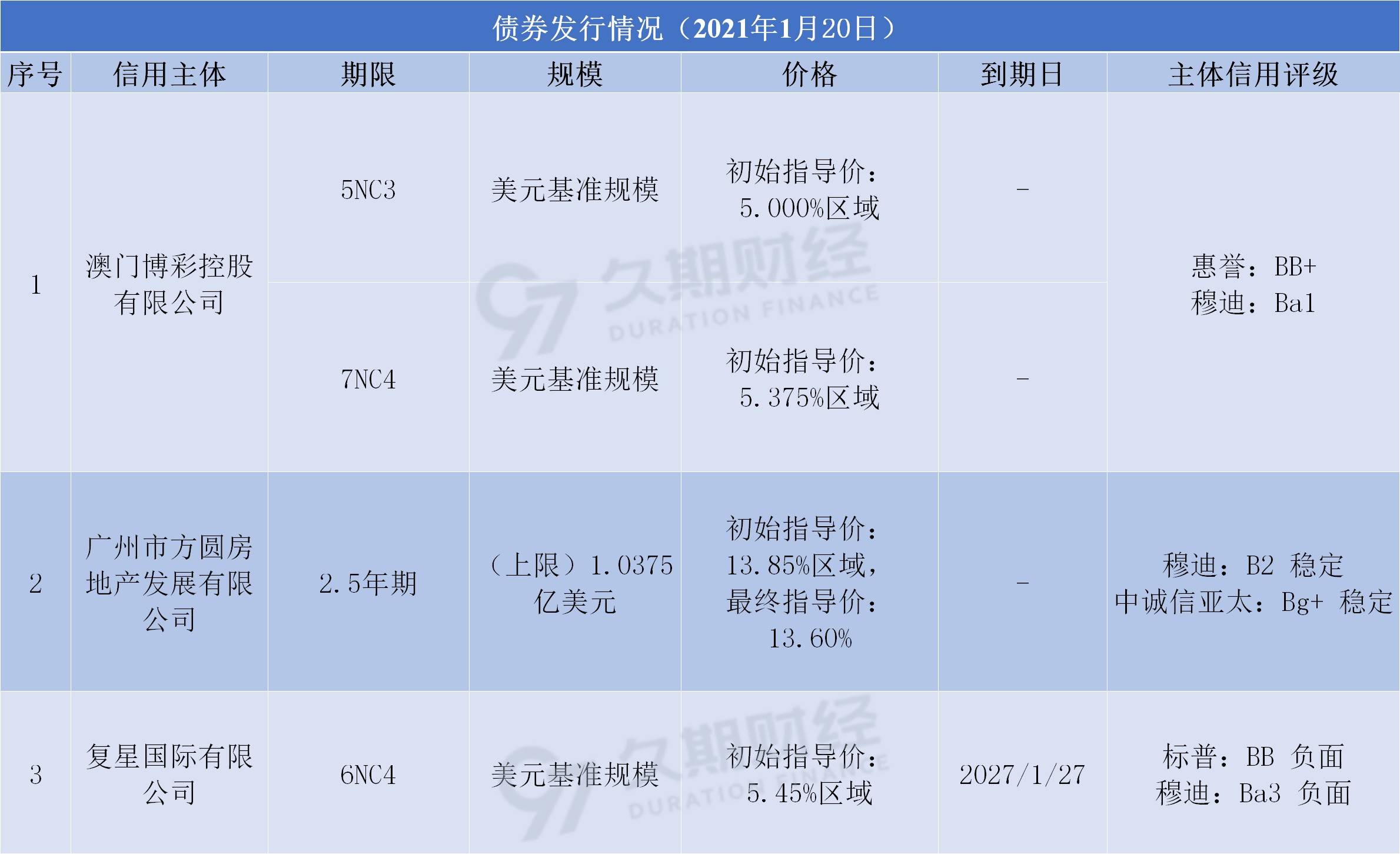 新澳天天開獎資料大全62期,專家解析意見_晴朗版72.569