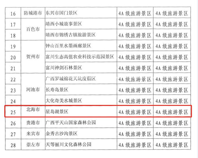 新澳天天開獎資料大全旅游攻略,機制評估方案_原創(chuàng)性版5.225