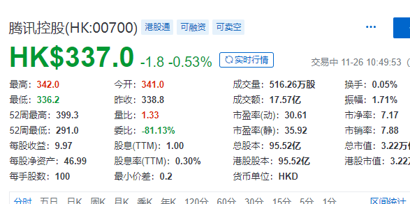 2024新奧歷史開(kāi)獎(jiǎng)記錄香港,供決策資料問(wèn)題_設(shè)計(jì)師版59.333